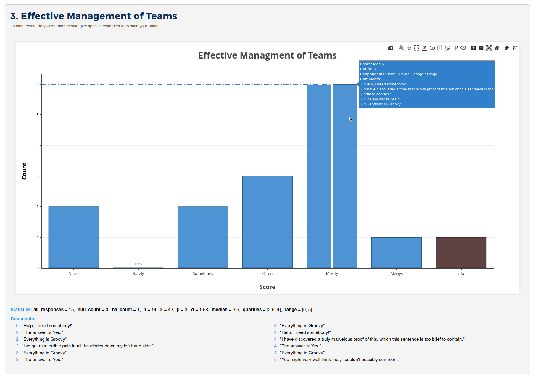 Click to enlarge ToPiC results with statistics